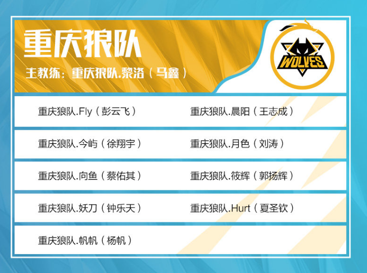 xQc 计划成立一支 CS2 战队，但认为市场过于饱和