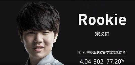2025 电竞世界杯《DOTA2》中国区预选赛程公布，争夺三个晋级名额